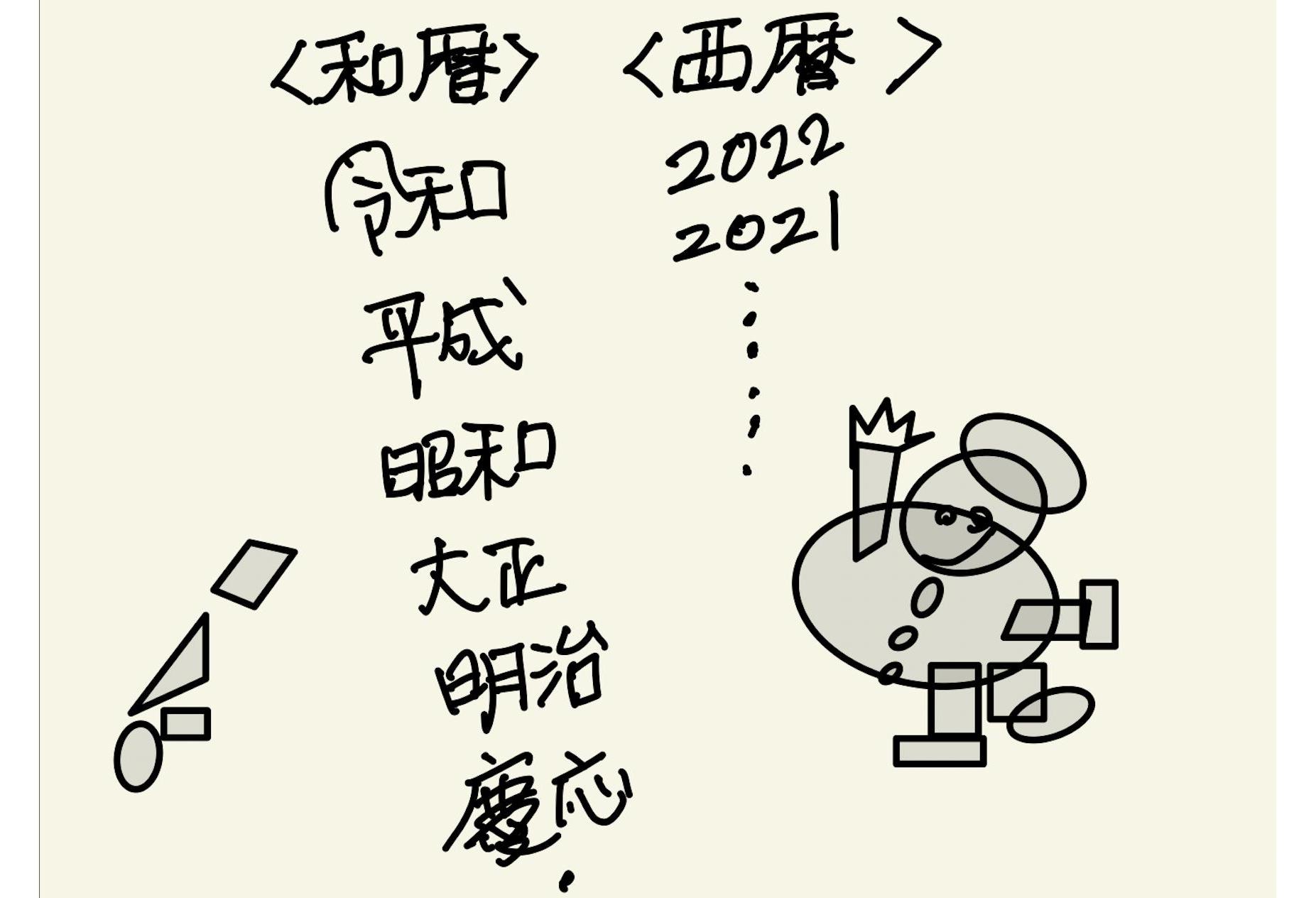 西历和历对照表